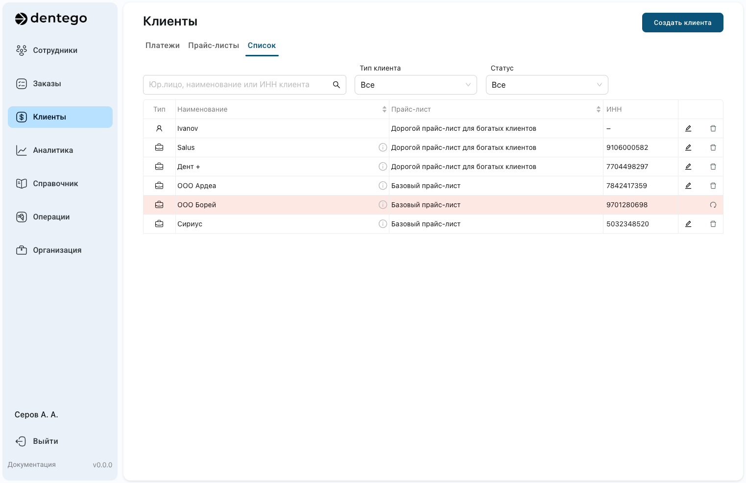 Список клиентов лаборатории с фильтрами по типу и статусу