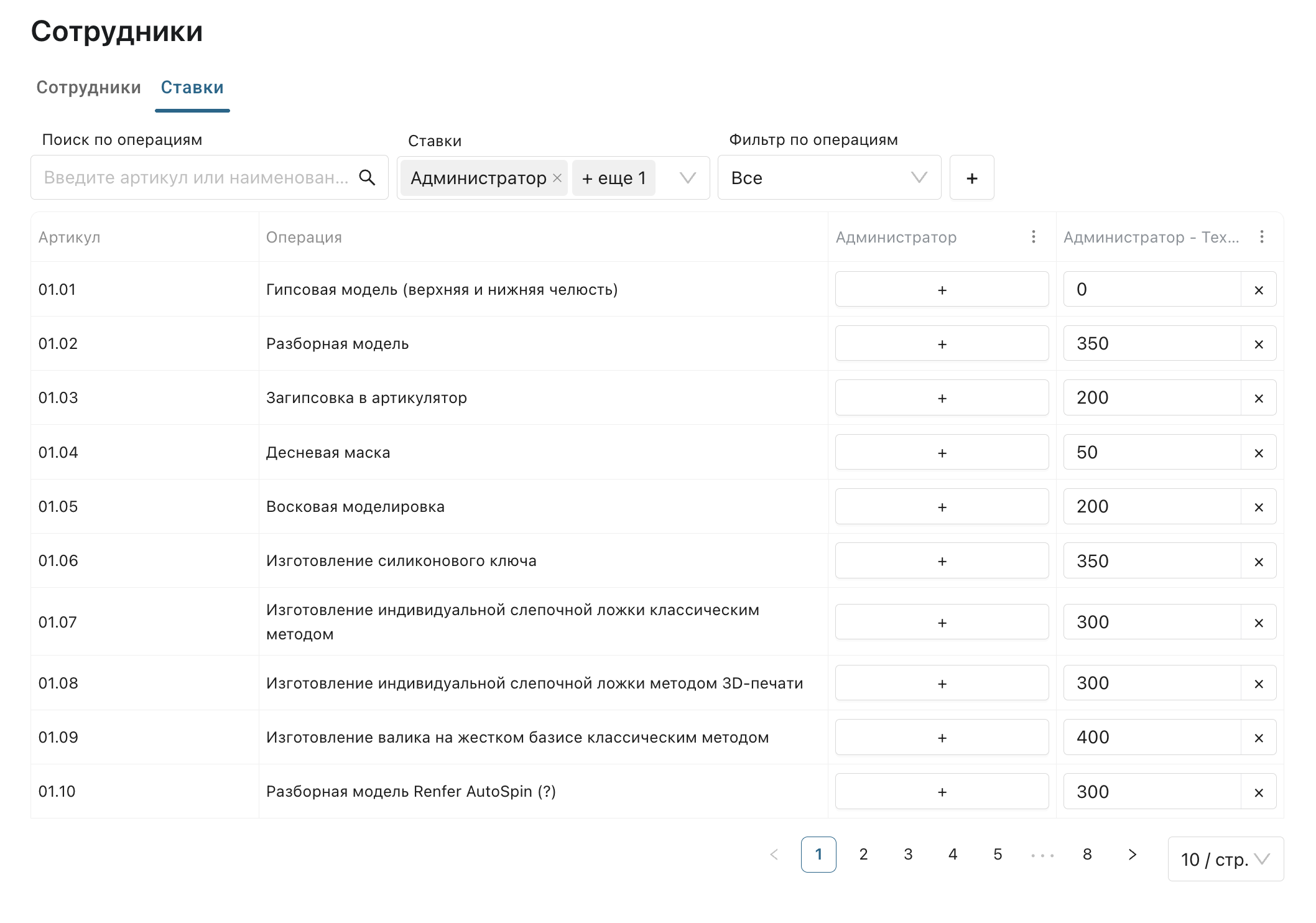 Таблица ставок с операциями