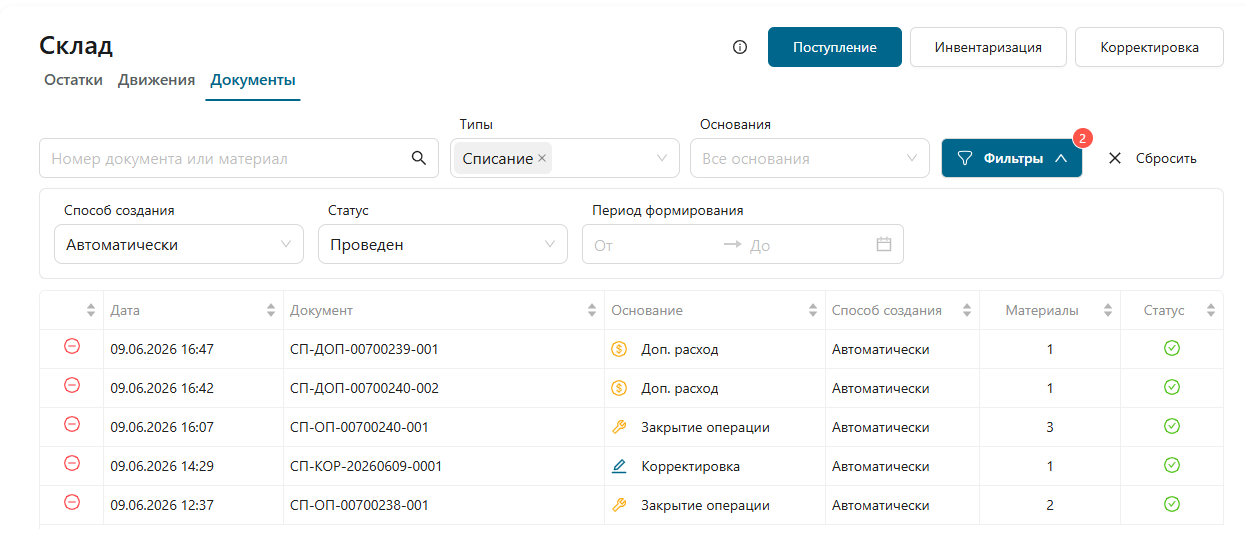 Раскрытая панель фильтров: способ создания, статус и период